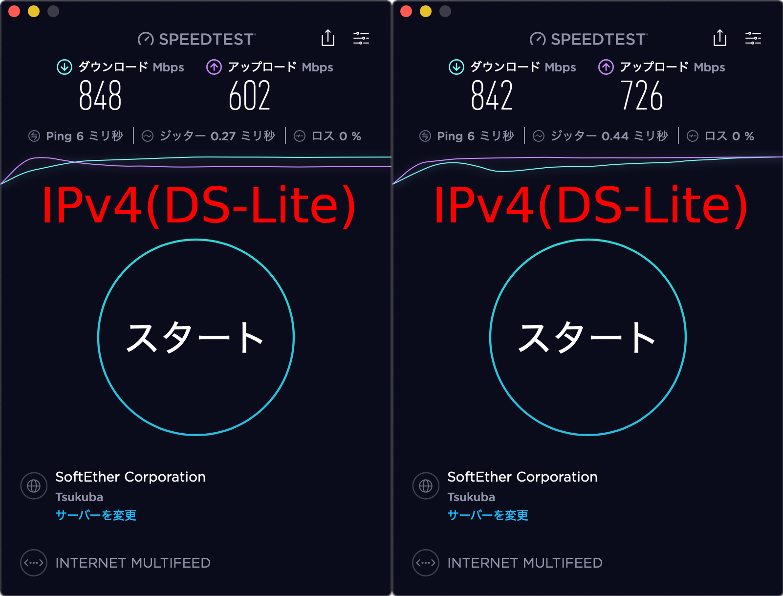 ルーターconfigの最適化と高速化